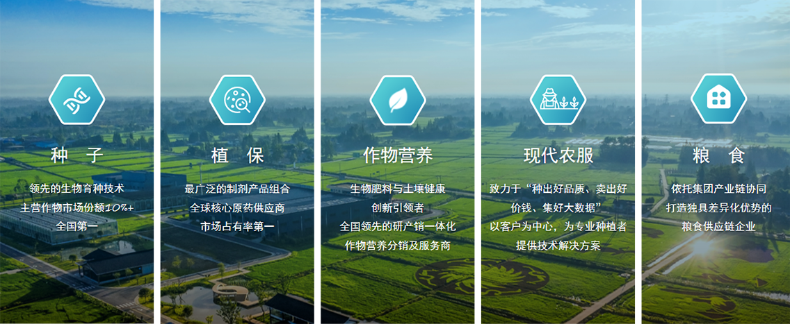 Rolling fields